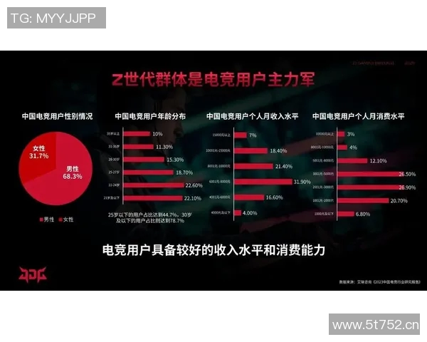 英雄联盟个人能力排名分析JDG战队表现创新高引发热议